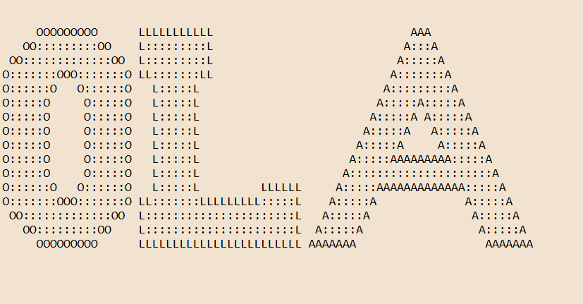 Texto em arte ASCII com fonte Doh